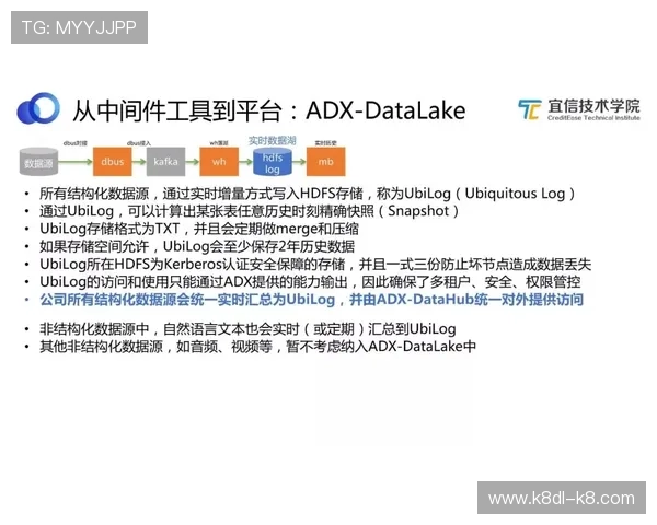 分享使用凯发注册登录入口的最佳实践与心得