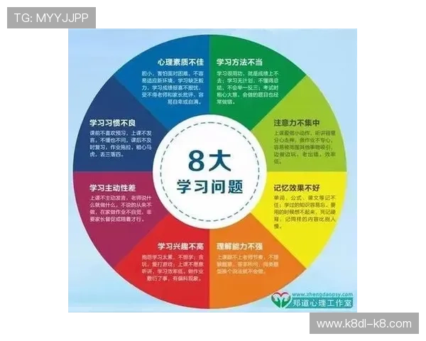 单挑牛牛：提升牌技和心理素质的实用训练方法