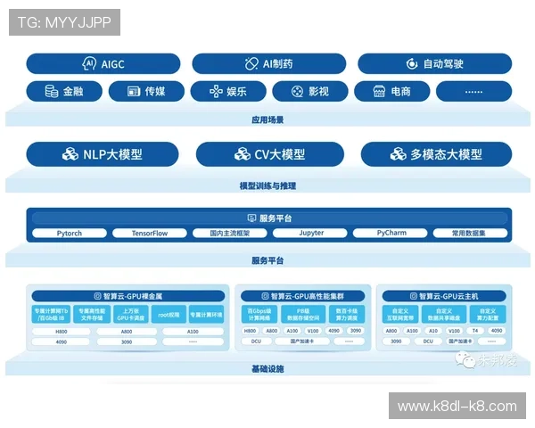 通过AG视讯厅登录入口畅享高质量视讯娱乐服务的详细操作流程