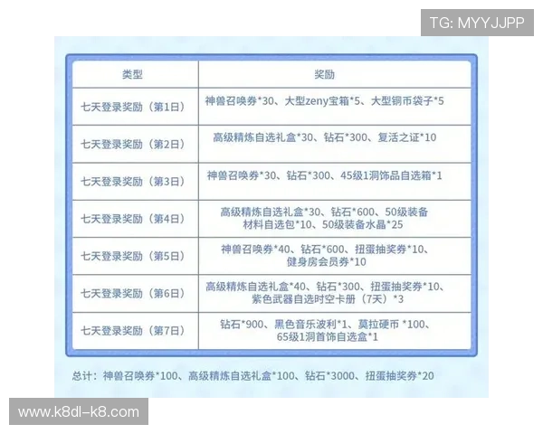 k8凯发国际娱乐大厅最新优惠政策解读，助力玩家享受更多福利与奖励机会