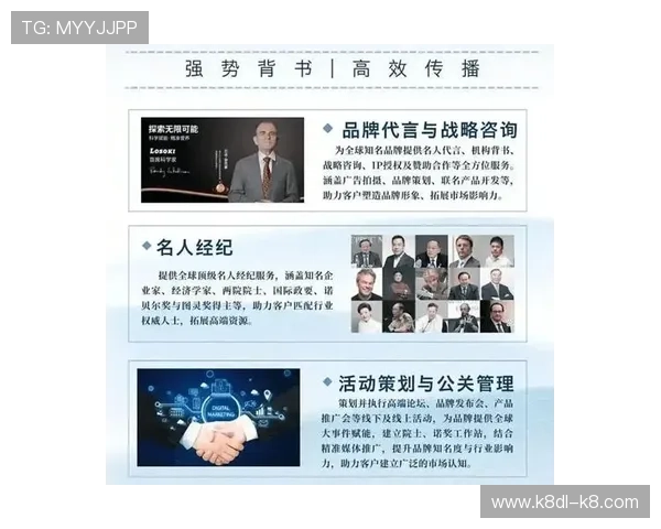 K8视讯亚游的合作伙伴与品牌背书：行业内的信誉与合作优势