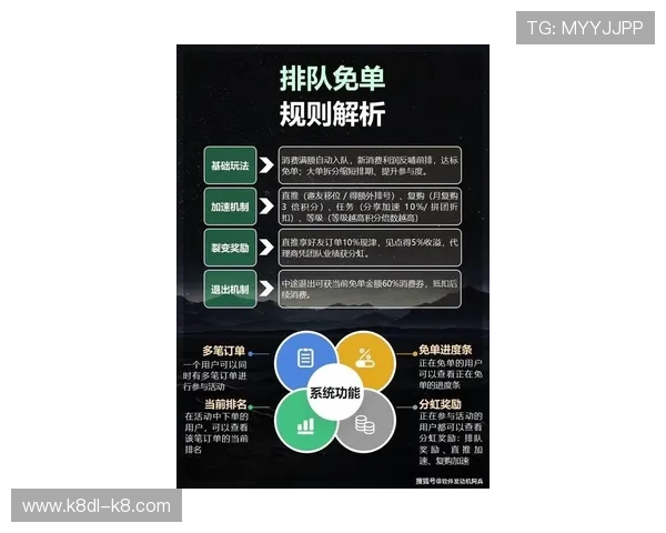 K8直营平台全面解析助你轻松掌握最新游戏运营策略