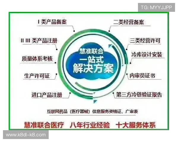 凯发官方首页客户服务支持，全天候专业团队为您提供贴心服务