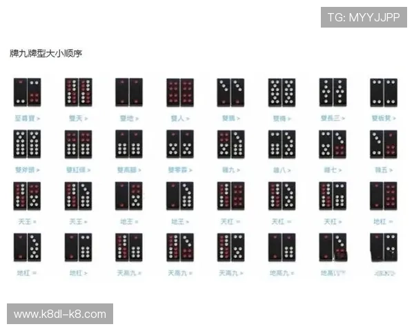 骨牌牌九游戏线上对战技巧分享提升你的胜率成为牌桌上的高手