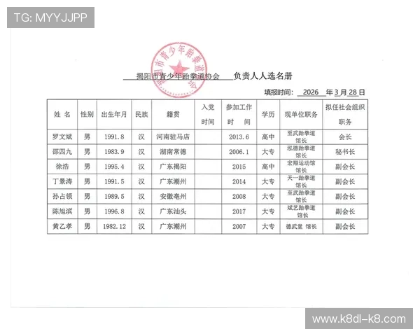 K8体育平台官网的赛事竞猜玩法详解,提升你的竞猜技巧与赢取奖金的实用策略 K8体育平台官网的赛事竞猜玩法详解,提升你的竞猜技巧与赢取奖金的实用策略